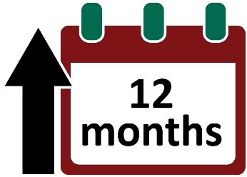 A calendar with 12 months on it and an arrow pointing up. 