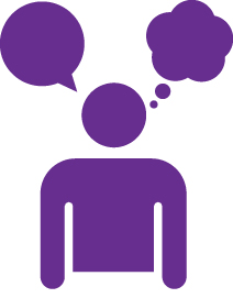 An icon of a person with a speech bubble and a thought bubble above them. 