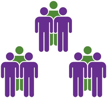 Three different groups of people. 