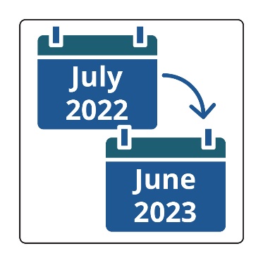 An arrow pointing from a calendar that says 'July 2022' to a calendar that says 'June 2023'.