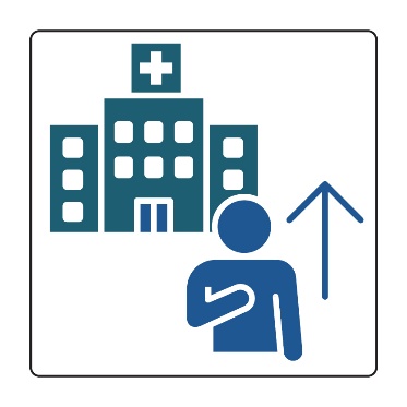 A set of 3 icons. The icons are a hospital, a person pointing to themself and an arrow pointing up. 