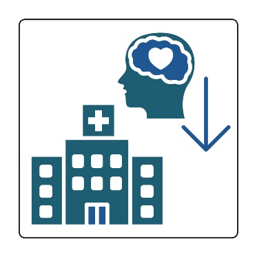 A hospital next to an outline of a brain inside a person's head. There is a heart inside the brain. Next to this is an arrow pointing down.