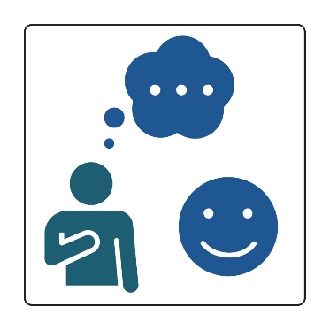 A person pointing to themself and thinking. A smiling face icon. 